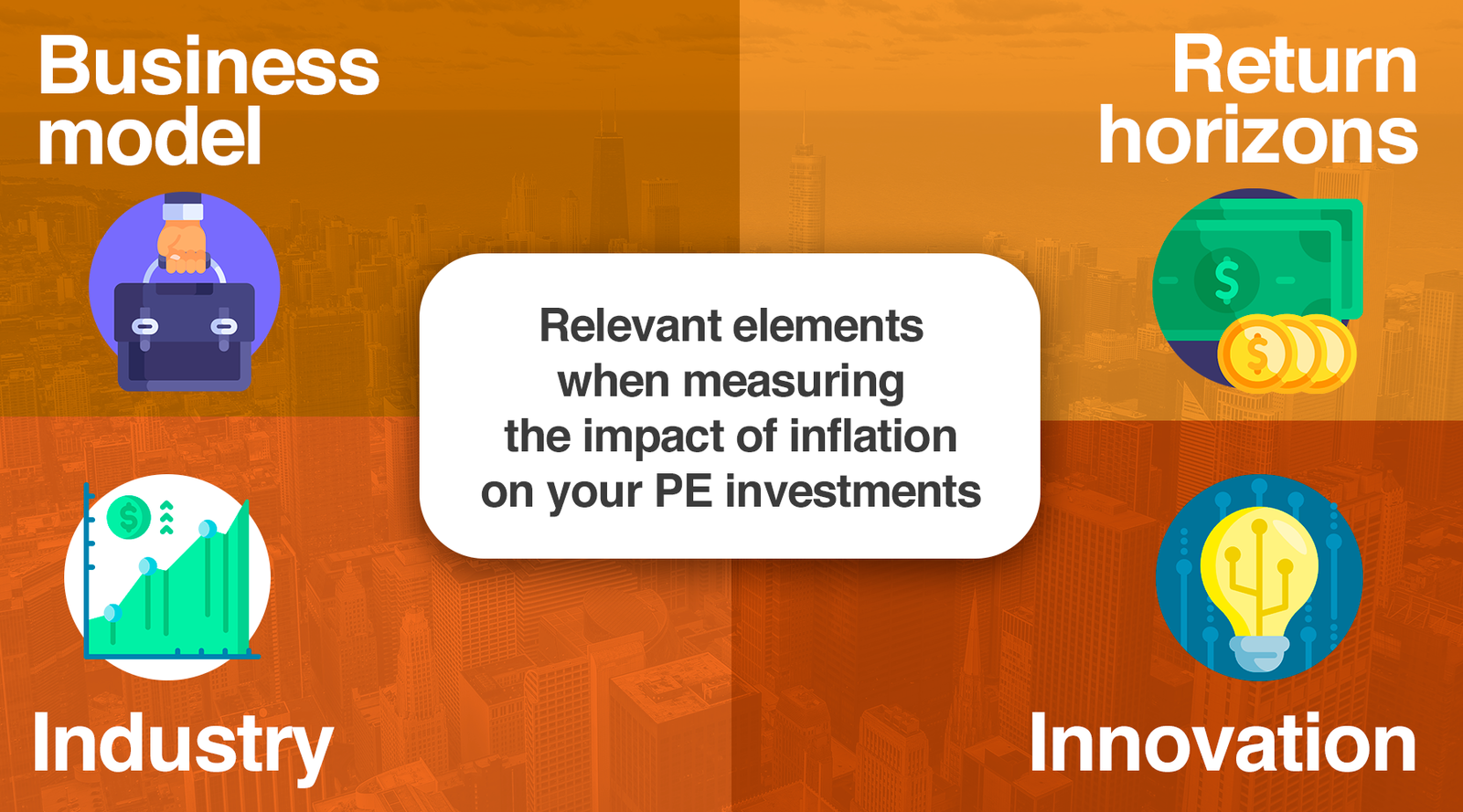Relevant elements when measuring the impact of inflation on your PE investments
