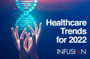 Healthcare trends 2022