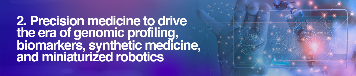 Precision medicine to drive the era of genomic profiling, biomarkers, synthetic medicine, and miniaturized robotics